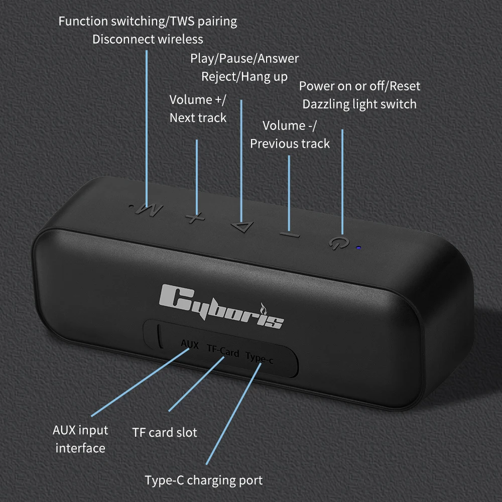 Split Wireless Bluetooth-Lauts – Apple Music Audio Quality Bewertung und Preis