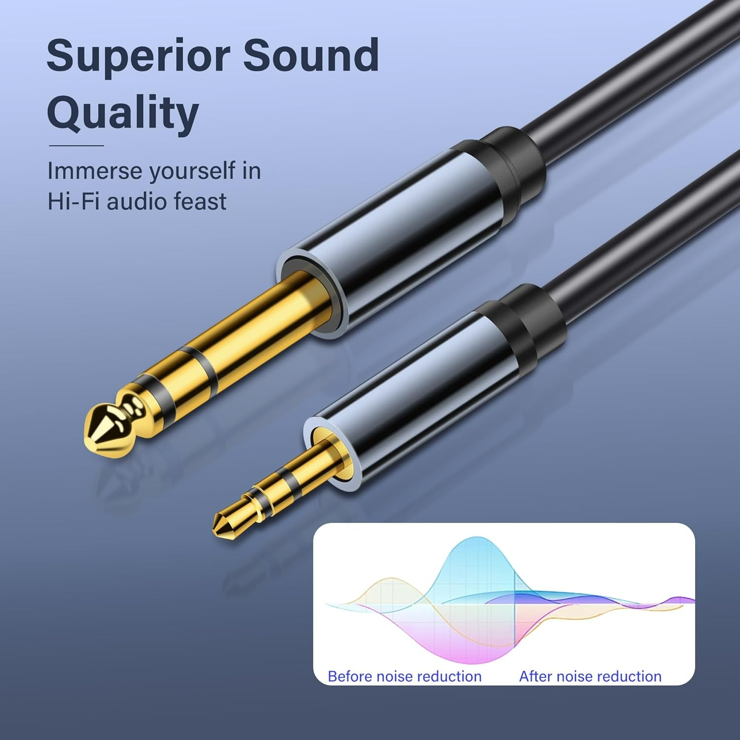 3,5 mm auf 6,5 mm AUX-Kabel 1/ – Audio Music Mixer Bewertung und Preis