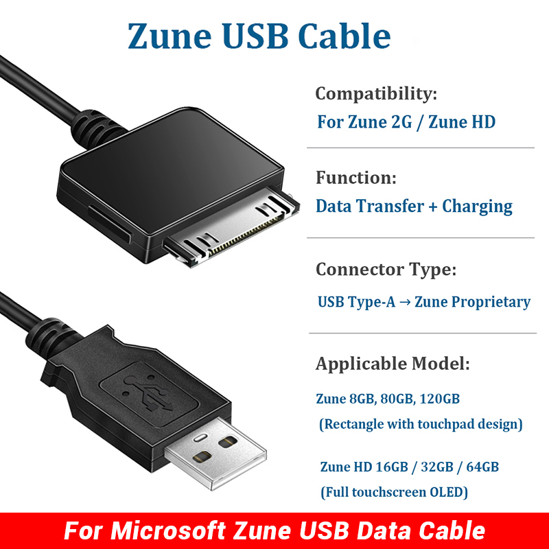 Microsoft Zune USB-Kabel für Z – Audio Hd Music Bewertung und Preis