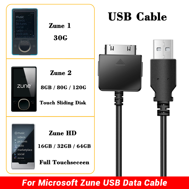 Microsoft Zune USB-Kabel für Z – Audio Hd Music Bewertung und Preis