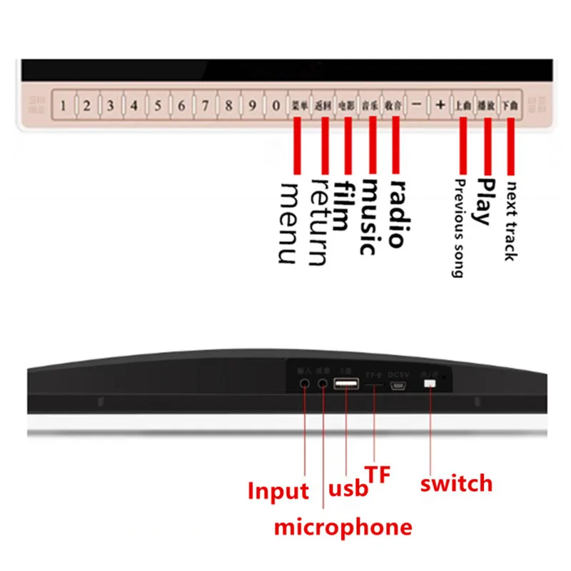 Großer Bildschirm Tragbarer MP – Audio Hd Music Bewertung und Preis