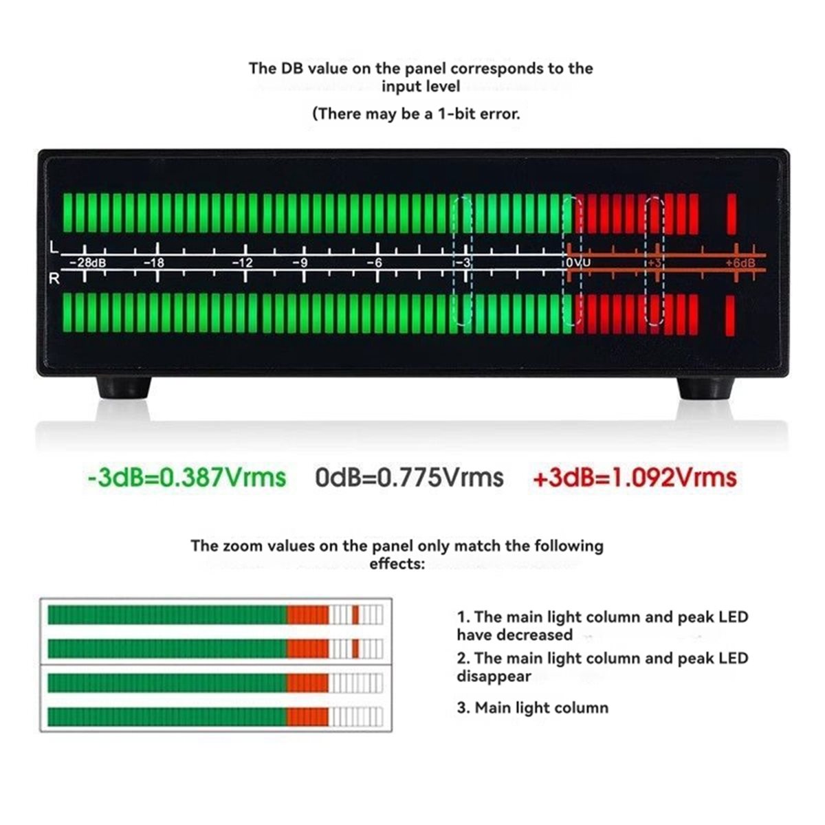 A40I VU56-PRO Zweikanal-Musik- – Audio Music Visualizer Free Bewertung und Preis